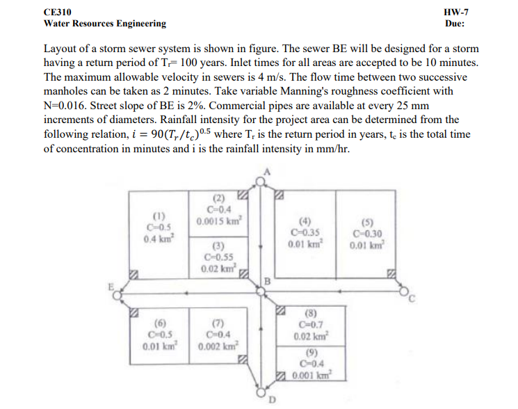 Ce310 Water Resources Engineering Hw 7 Due Layout Of A Storm Sewer System Is Shown In Figure The Sewer Be Will Be Desi 1