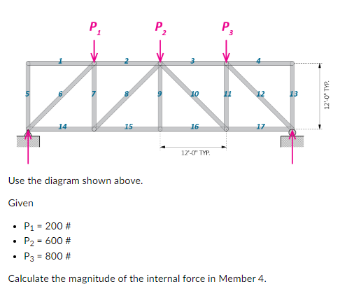 P P 8 9 10 12 13 12 0 Typ 14 15 16 17 12 0 Typ Use The Diagram Shown Above Given P1 200 P2 600 Pa 800 1