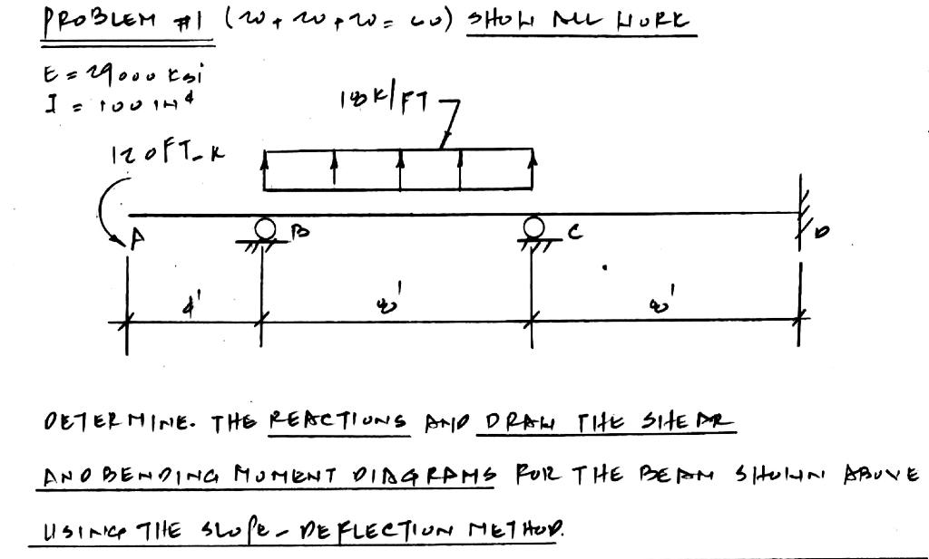 Problem 1 Wowow 60 Show All Horic E 2900uksi 18k Izoftk Islovima Isk P17 To W Determine The Reactions And Dra The S 1