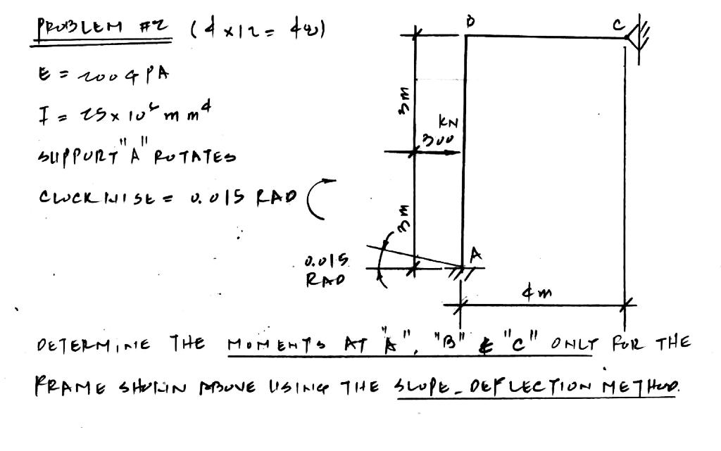 Problem 2 Dx12 Du Sm E 2004pa I Rs X 10 Mm Support A Rotates Kn Click Hise 0 015 Rad Mc 0 015 Rad M N Dete 1