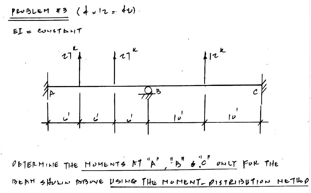 Problem 3 Dx 12 D Elewustart K 17 Al24 1111 B C Lo Determine The Moments At A B Only For The Beam Shorn 1