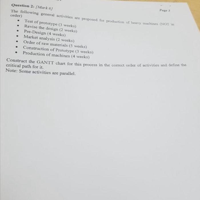 Parte Question 2 Mark 6 The Following General Activities Are Proposed For Production Of Heavy Machines Not In Order 1