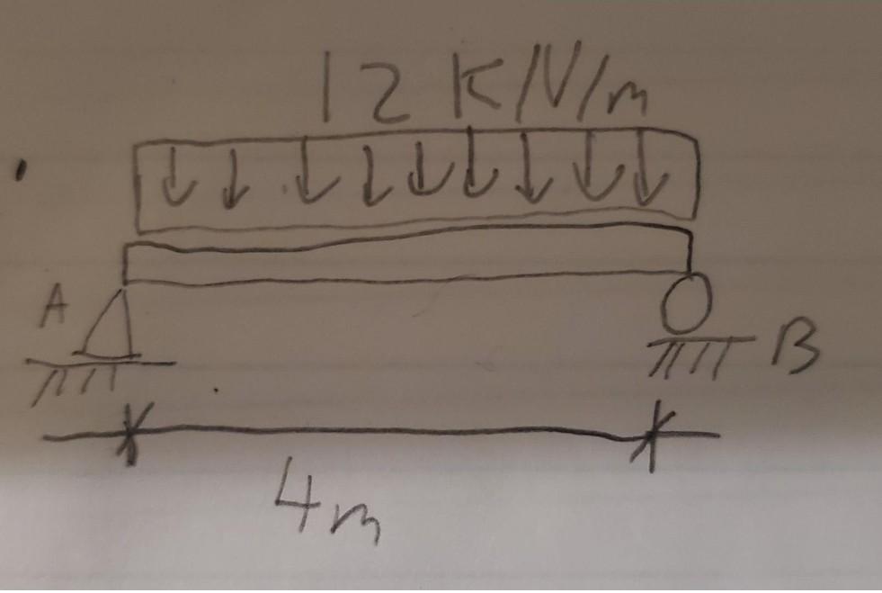 Spanish Usando El Metodo De Ecuaciones Matematica Dibuje Los Diagramas De Cortante Vy Momentum M Determine El Momento 1