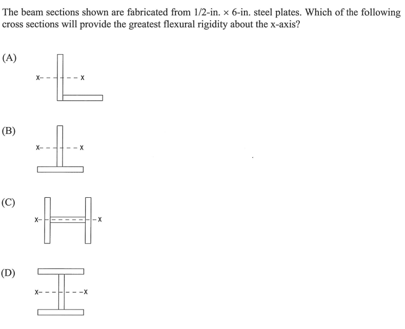 The Beam Sections Shown Are Fabricated From 1 2 In X 6 In Steel Plates Which Of The Following Cross Sections Will Pro 1