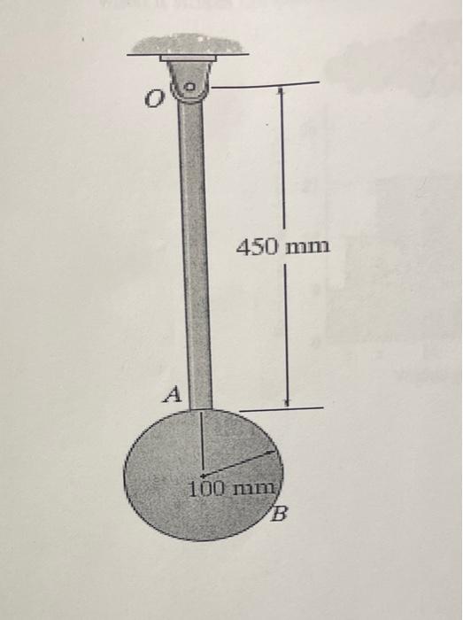 1 Center Of Gravity Of Pendelum 2 Mass Moment Of Inertia About An Axis Perpendicular To Page And Passing Throigh O 3 1