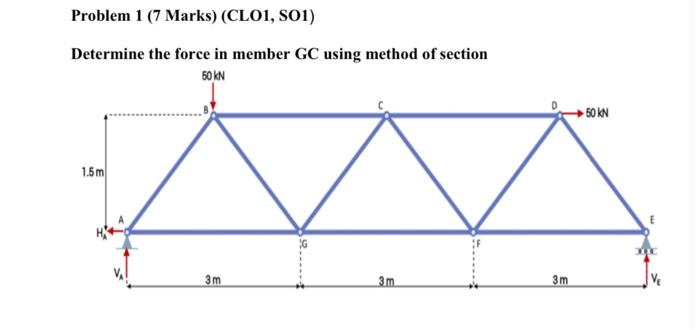 Problem 1 7 Marks Cl01 Sol Determine The Force In Member Gc Using Method Of Section 50 Kn 50 N 1 5m 3m 3m 3m 1