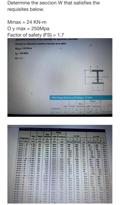 Determine The Seccion W That Satisfies The Requisites Below Mmax 24 Kn M Oy Max 250mpa Factor Of Safety Fs 1 7 1