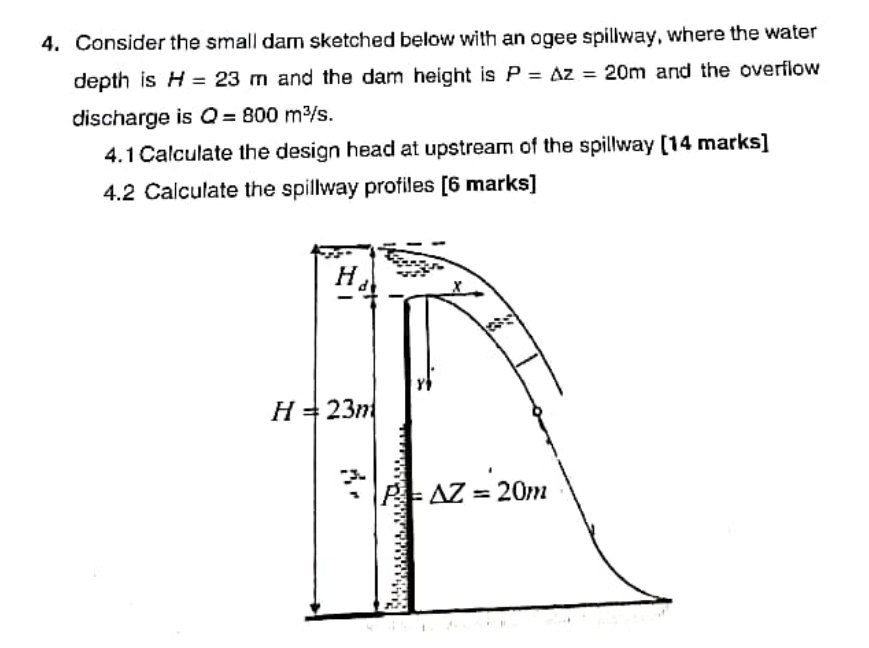 4 Consider The Small Dam Sketched Below With An Ogee Spillway Where The Water Depth Is H 23 M And The Dam Height Is 1