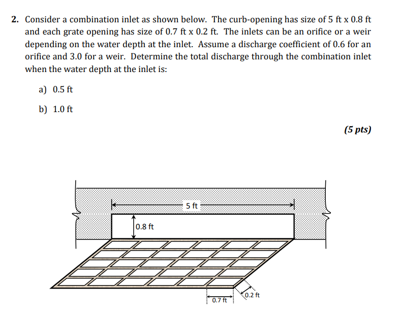 2 Consider A Combination Inlet As Shown Below The Curb Opening Has Size Of 5 Ft X 0 8 Ft And Each Grate Opening Has Si 1