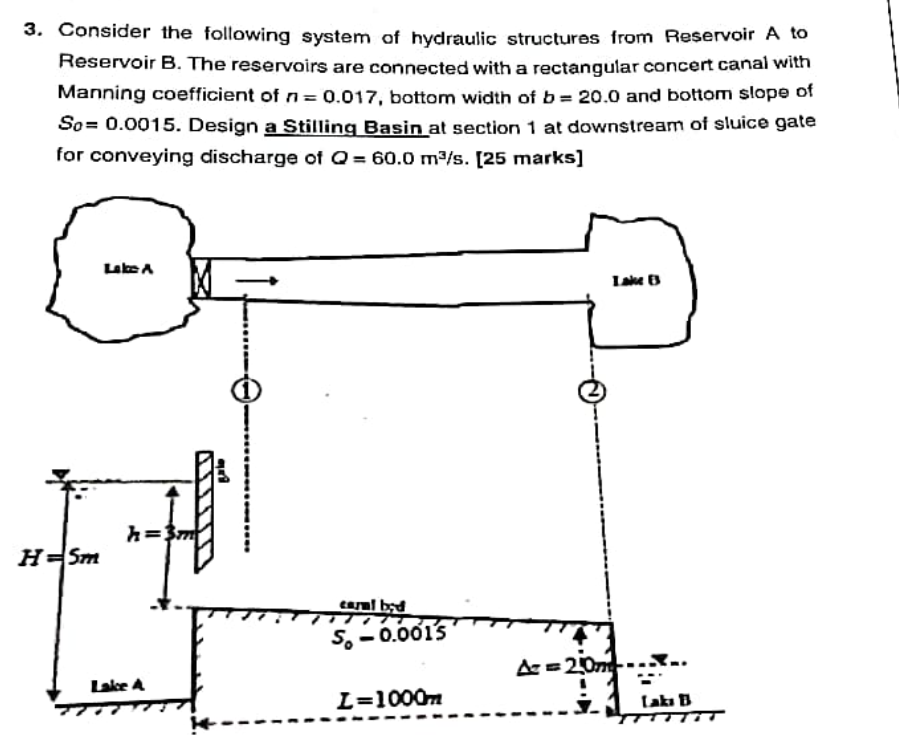 3 Consider The Following System Of Hydraulic Structures From Reservoir A To Reservoir B The Reservoirs Are Connected W 1