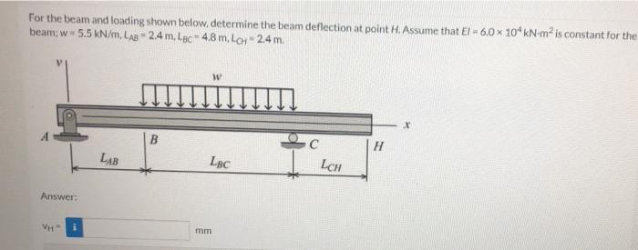 For The Beam And Loading Shown Below Determine The Beam Deflection At Point H Assume That E1 6 0 104 Kn M Is Consta 1