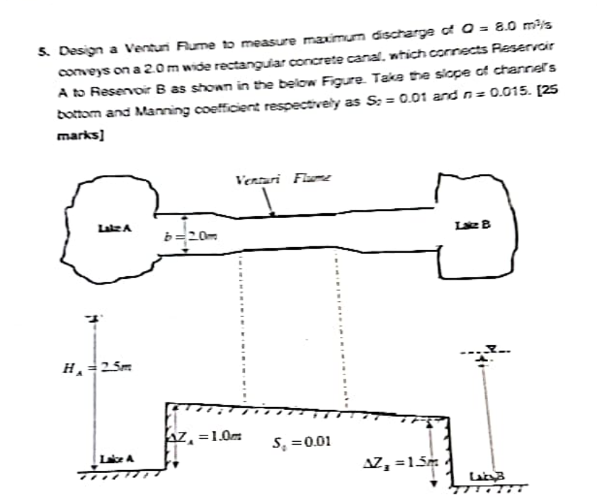 5 Design A Venturi Aume To Measure Maximum Discharge D 2 0 Ms Neys On A 20 M Wide Rectangular Concrete Canal Which C 1
