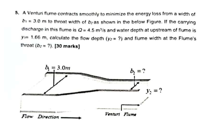 5 A Venturi Fume Contracts Smoothly To Minimize The Energy Loss From A Width Of D 30 M To Throat Width Of By As Shown 1