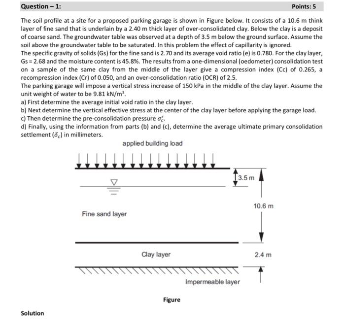 Question 1 Points 5 The Soil Profile At A Site For A Proposed Parking Garage Is Shown In Figure Below It Consists O 1