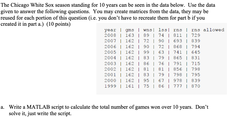The Chicago White Sox Season Standing For 10 Years Can Be Seen In The Data Below Use The Data Given To Answer The Follo 1
