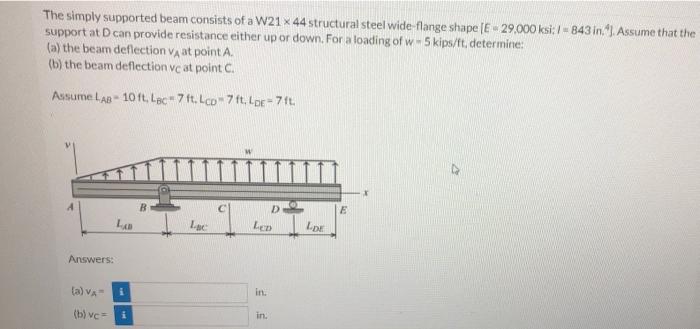 The Simply Supported Beam Consists Of A W21x 44 Structural Steel Wide Flange Shape E 29 000 Ksi I 843 In Assume Tha 1