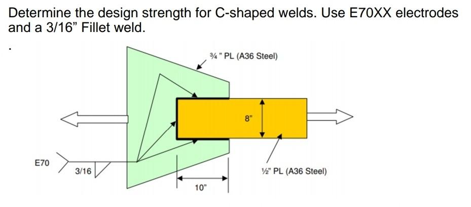Determine The Design Strength For C Shaped Welds Use E70xx Electrodes And A 3 16 Fillet Weld 3 4 Pl A36 Steel 8 E 1