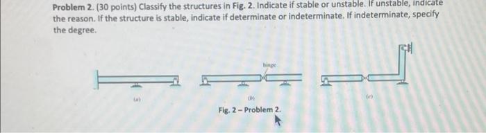 Problem 2 30 Points Classify The Structures In Fig 2 Indicate If Stable Or Unstable If Unstable Indicate The Reas 1