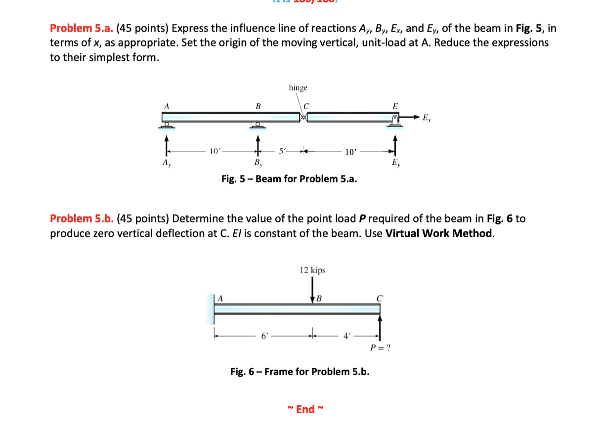 Problem 5 A 45 Points Express The Influence Line Of Reactions Ay By Ex And Ey Of The Beam In Fig 5 In Terms Of 1