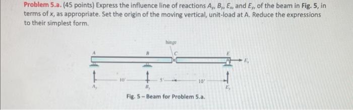 Problem 5 A 45 Points Express The Influence Line Of Reactions A B E And Ey Of The Beam In Fig 5 In Terms Of X 1