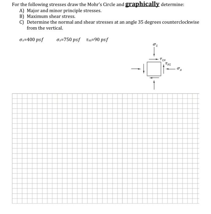 For The Following Stresses Draw The Mohr S Circle And Graphically Determine A Major And Minor Principle Stresses B M 1