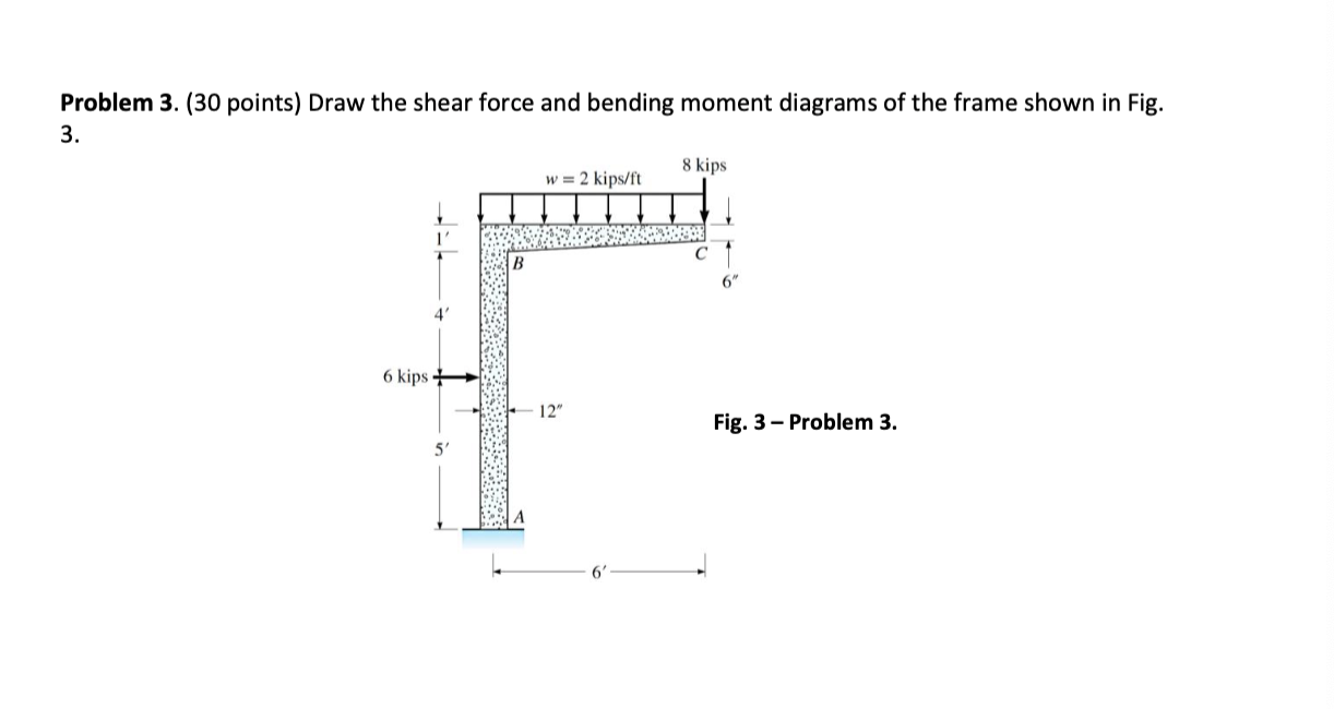 Problem 3 30 Points Draw The Shear Force And Bending Moment Diagrams Of The Frame Shown In Fig 3 8 Kips W 2 Kips 1