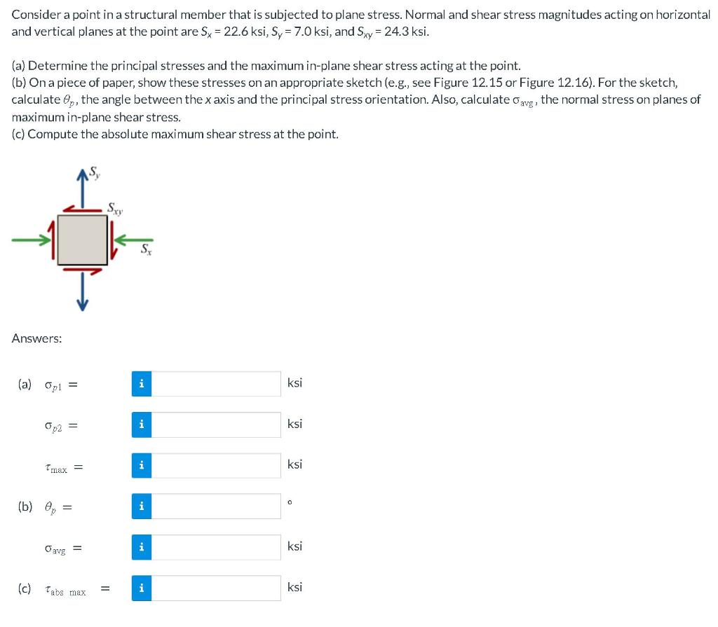Consider A Point In A Structural Member That Is Subjected To Plane Stress Normal And Shear Stress Magnitudes Acting On 1