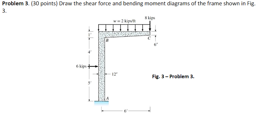 Problem 3 30 Points Draw The Shear Force And Bending Moment Diagrams Of The Frame Shown In Fig 3 8 Kips W 2 Kips 1