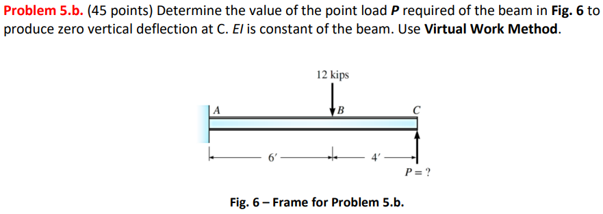 Problem 5 B 45 Points Determine The Value Of The Point Load P Required Of The Beam In Fig 6 To Produce Zero Vertical 1