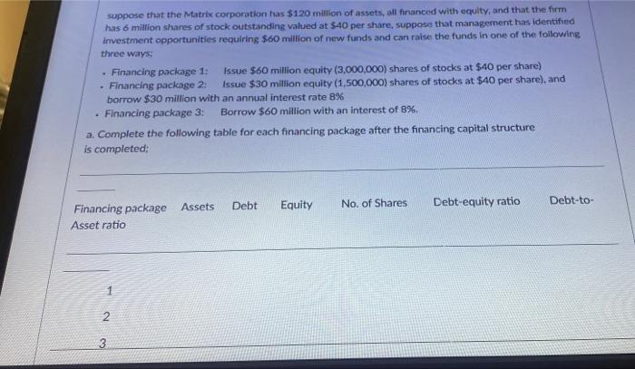 Suppose That The Matrix Corporation Has 120 Million Of Assets All Financed With Equity And That The Form Has 6 Millio 1