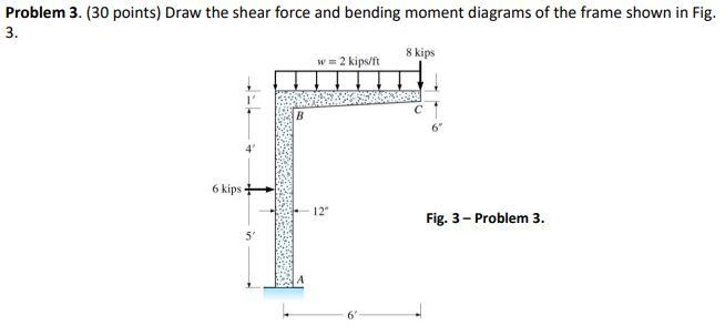 Problem 3 30 Points Draw The Shear Force And Bending Moment Diagrams Of The Frame Shown In Fig 3 8 Kips W 2 Kips 1