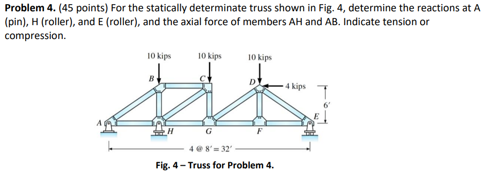 Problem 4 45 Points For The Statically Determinate Truss Shown In Fig 4 Determine The Reactions At A Pin H Roll 1