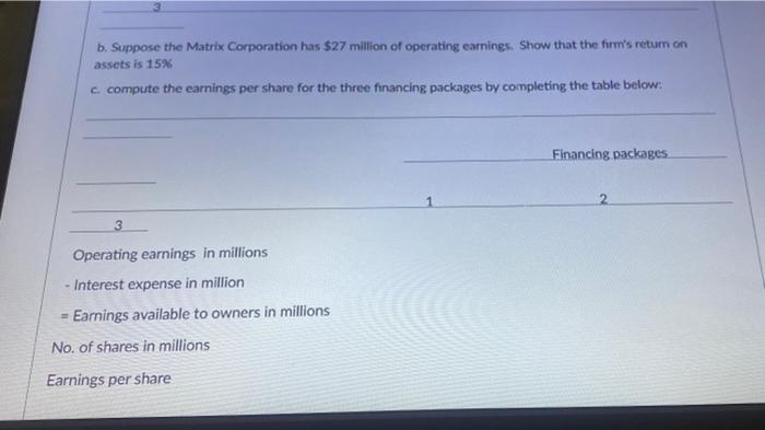 Suppose That The Matrix Corporation Has 120 Million Of Assets All Financed With Equity And That The Form Has 6 Millio 2