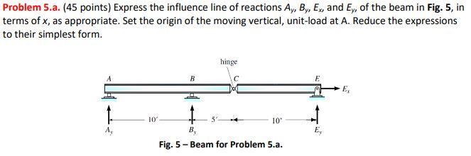 Problem 5 A 45 Points Express The Influence Line Of Reactions Ay By Ex And Ey Of The Beam In Fig 5 In Terms Of 1