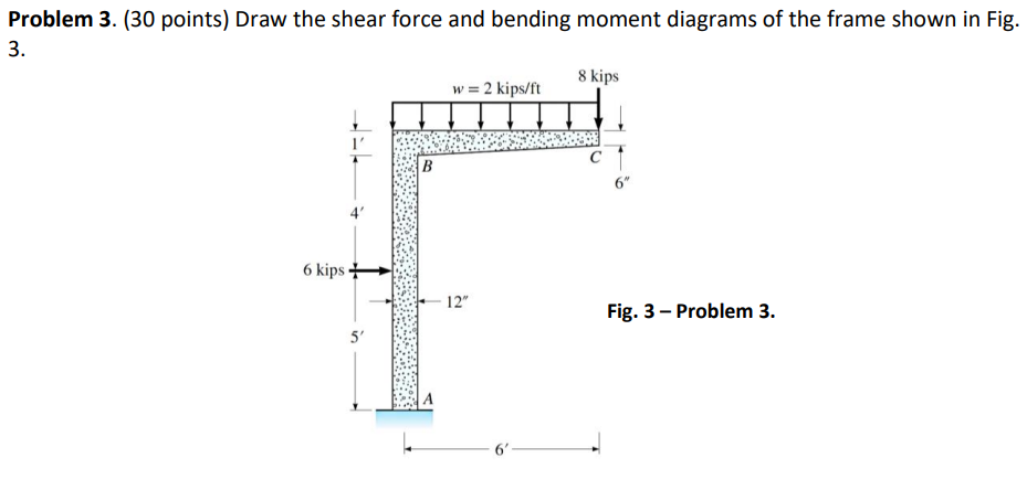 Problem 3 30 Points Draw The Shear Force And Bending Moment Diagrams Of The Frame Shown In Fig 3 8 Kips W 2 Kips 1