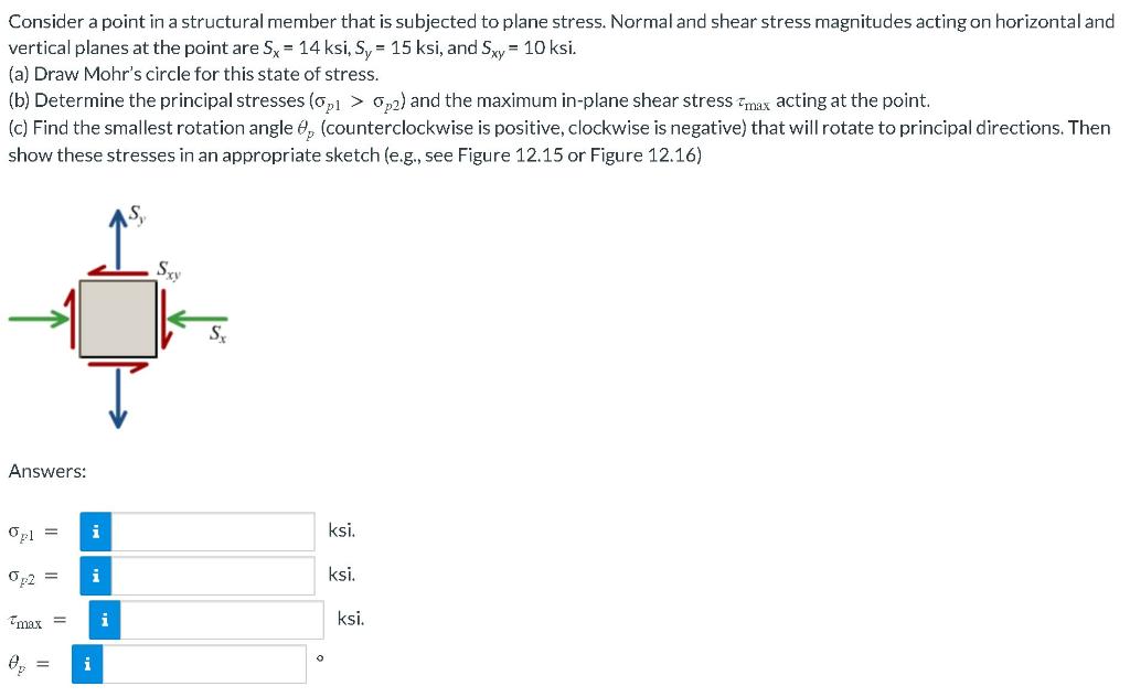 Consider A Point In A Structural Member That Is Subjected To Plane Stress Normal And Shear Stress Magnitudes Acting On 1