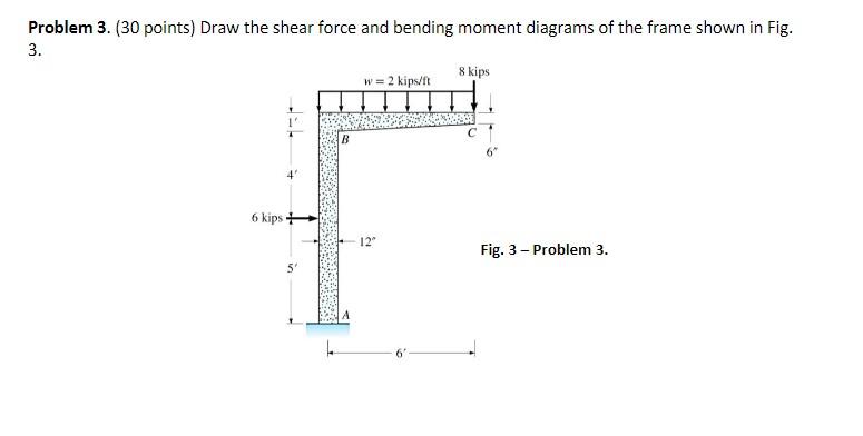 Problem 3 30 Points Draw The Shear Force And Bending Moment Diagrams Of The Frame Shown In Fig 3 Skips W 2 Kips T 1