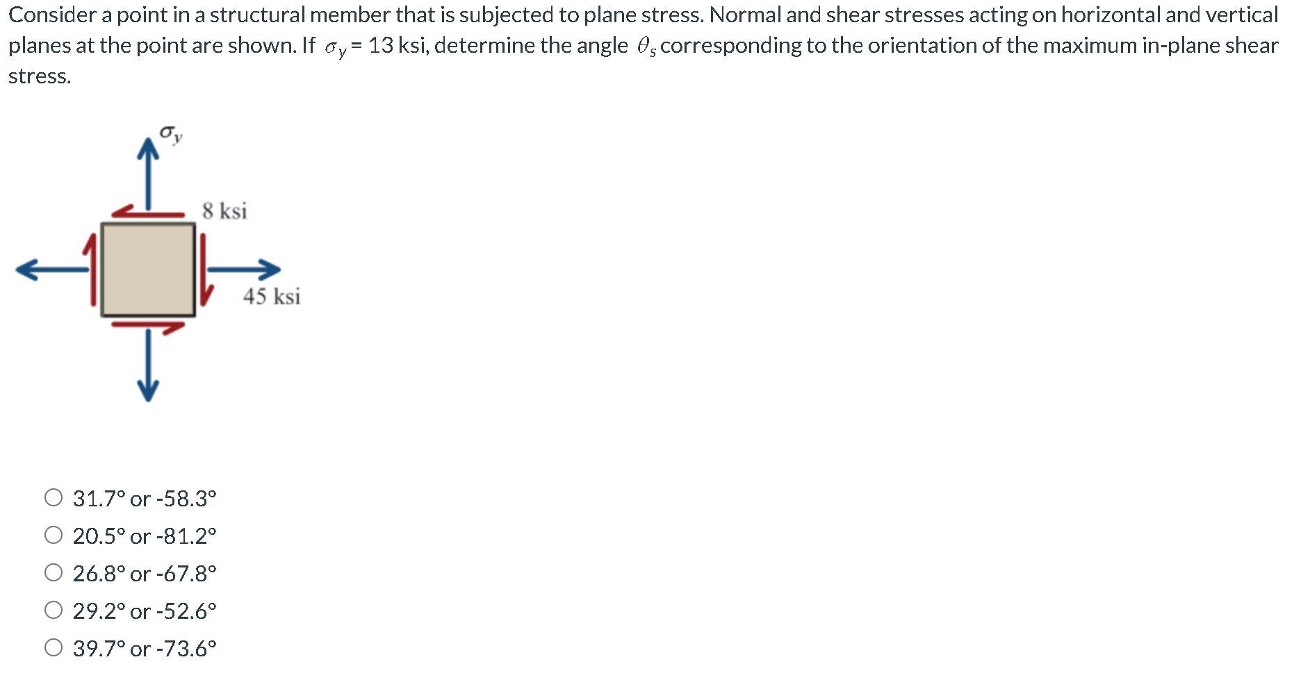Consider A Point In A Structural Member That Is Subjected To Plane Stress Normal And Shear Stresses Acting On Horizonta 1