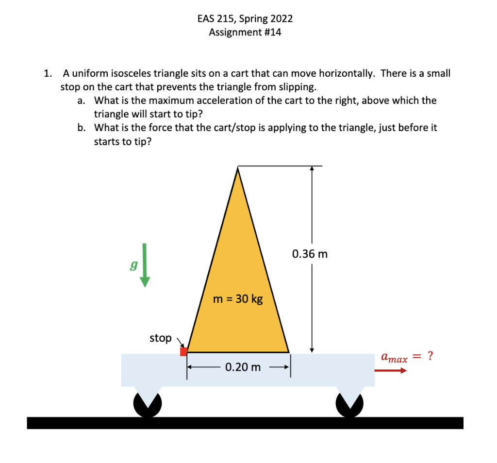 Eas 215 Spring 2022 Assignment 14 1 A Uniform Isosceles Triangle Sits On A Cart That Can Move Horizontally There Is 1