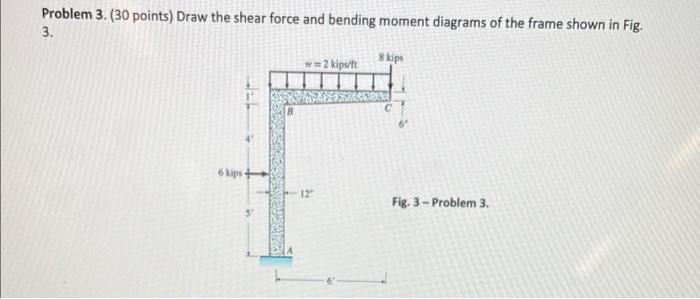 Problem 3 30 Points Draw The Shear Force And Bending Moment Diagrams Of The Frame Shown In Fig 3 8 Kips W 2 Kipun E 1