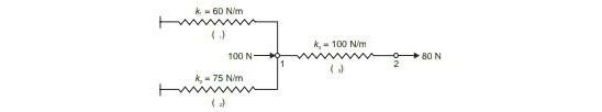 K60 N M K 100 Nm 100n Bon K 75 N M 1