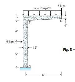 Draw The Shear Force And Bending Moment Diagrams Of The Frame Shown In Fig 3 1