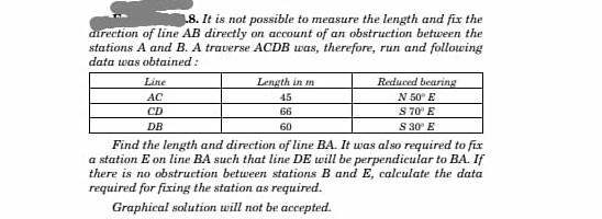1 8 It Is Not Possible To Measure The Length And Fix The Direction Of Line Ab Directly On Account Of An Obstruction Bet 1