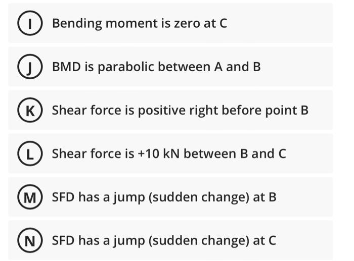 Draw Sfd And Bmd For The Below Structure And Choose The Correct Statement From The List Below To This Question Tip S 4