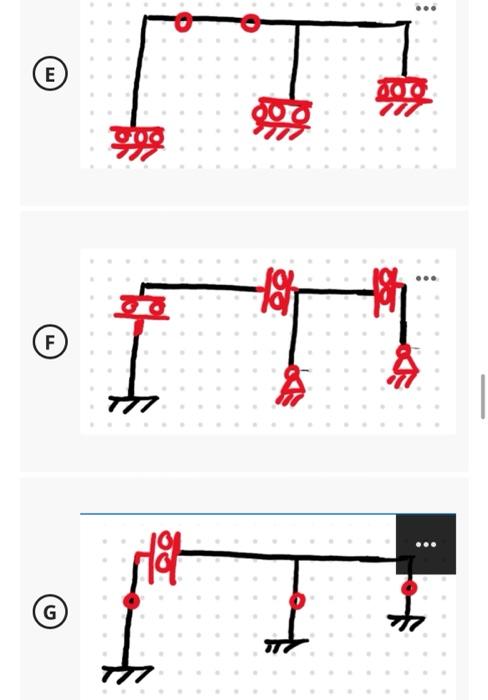 Force Method Is Used For Analysis Of The Structure Shown Below Which Of The Following Choice S Show S A Correct Primary 3