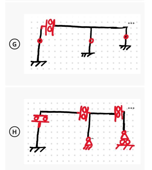 Force Method Is Used For Analysis Of The Structure Shown Below Which Of The Following Choice S Show S A Correct Primary 4