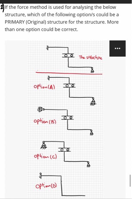 Force Method Is Used For Analysis Of The Structure Shown Below Which Of The Following Choice S Show S A Correct Primary 5