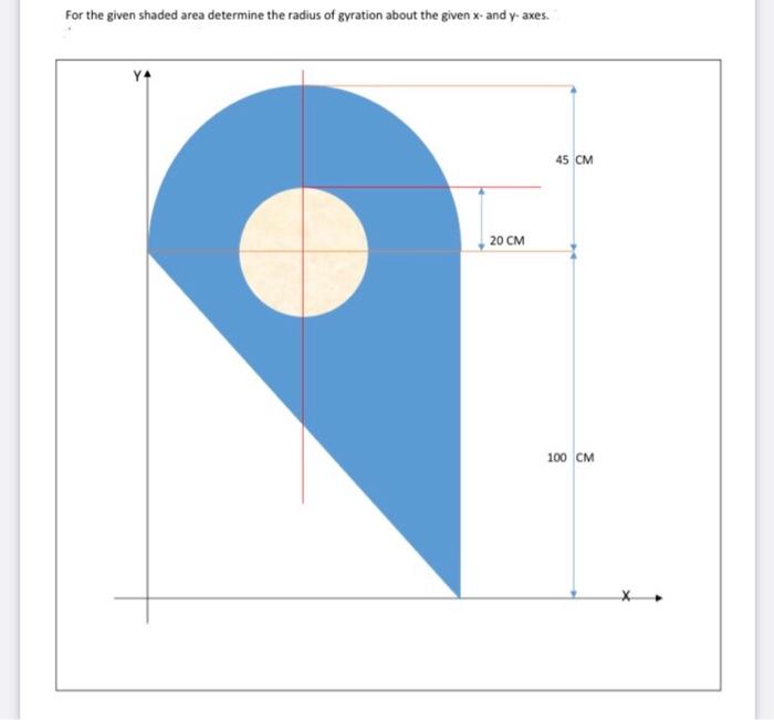 For The Given Shaded Area Determine The Radius Of Gyration About The Given X And Y Axes 45 Cm 20 Cm 100 Cm 1