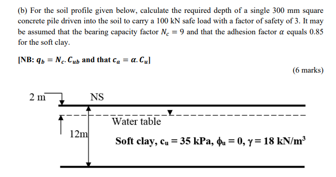 B For The Soil Profile Given Below Calculate The Required Depth Of A Single 300 Mm Square Concrete Pile Driven Into T 1