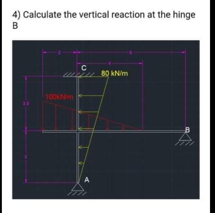 Solve The Problem Theory Of Structures Using Slope Deflection Method Solve The Reaction Support Solve All Problem I Give 2